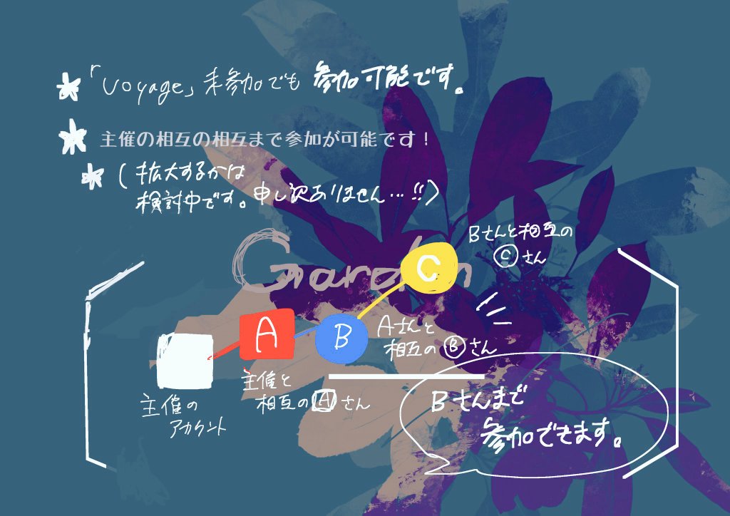 Garden_G12's tweet photo. 💐〖追記〗
      ：参加範囲について詳しく
       ※主催( @sima_sousaK7)のアカウントと相互の相互までなら参加が可能です！
 
💐また、CSは現時点で既に投稿が可能です。タグをつけて投稿して頂ければ、支援RTさせて頂きます🌼(承認制ではありません)
💐#Garden_CS

#Garden_公式 https://t.co/6tCoKb04Vx