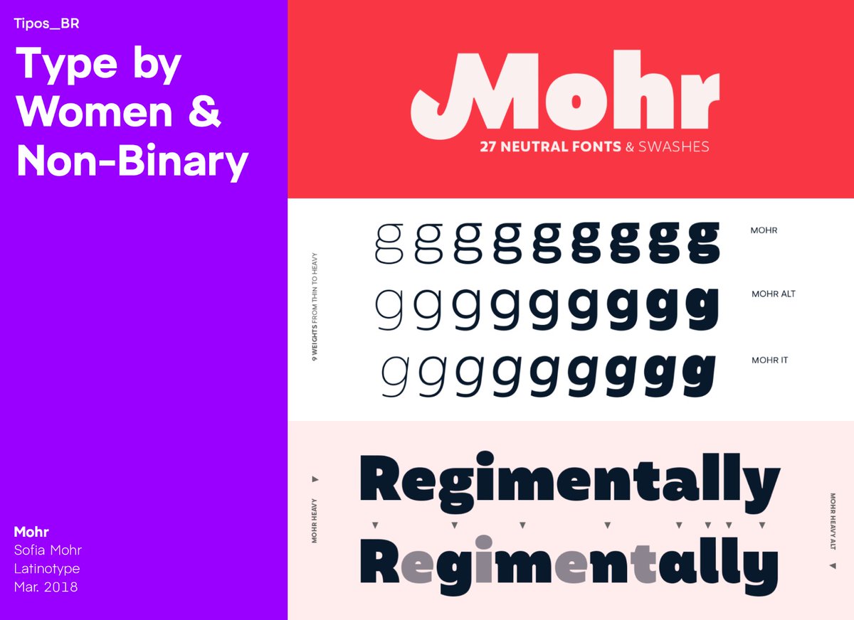 ATypI: Association Typographique Internationale tweet media