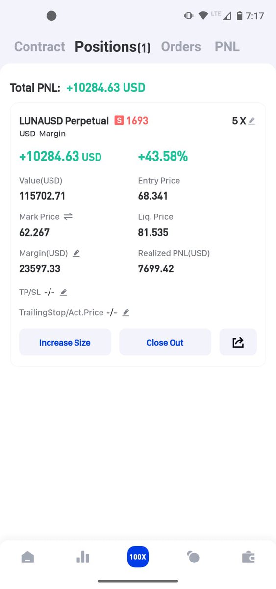 CrashiusClay69's tweet photo. Shorted the TOP in the OH SO BULLISH $LUNA with our members today. 2 words. #crashtrading #crypto https://t.co/tCManNrRqn