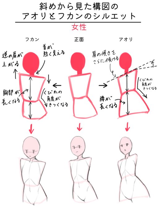 昔勉強してたやつ2 