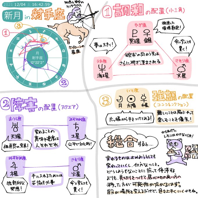 水星のtwitterイラスト検索結果 古い順