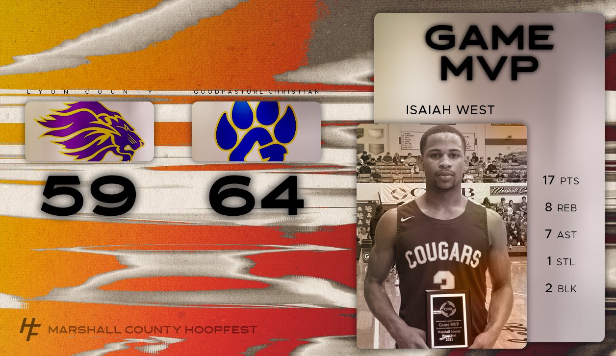 Marshall County Hoopfest (MCHOOPFEST) / Twitter