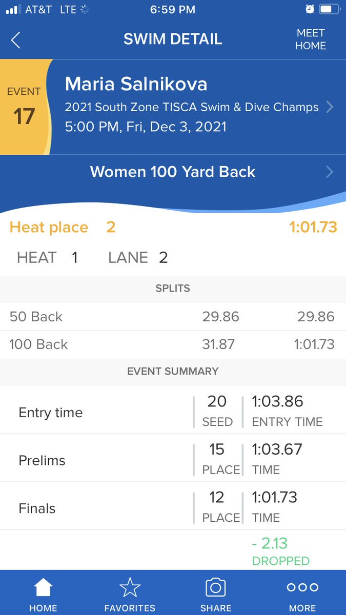 Marshall Swim & Dive tweet media