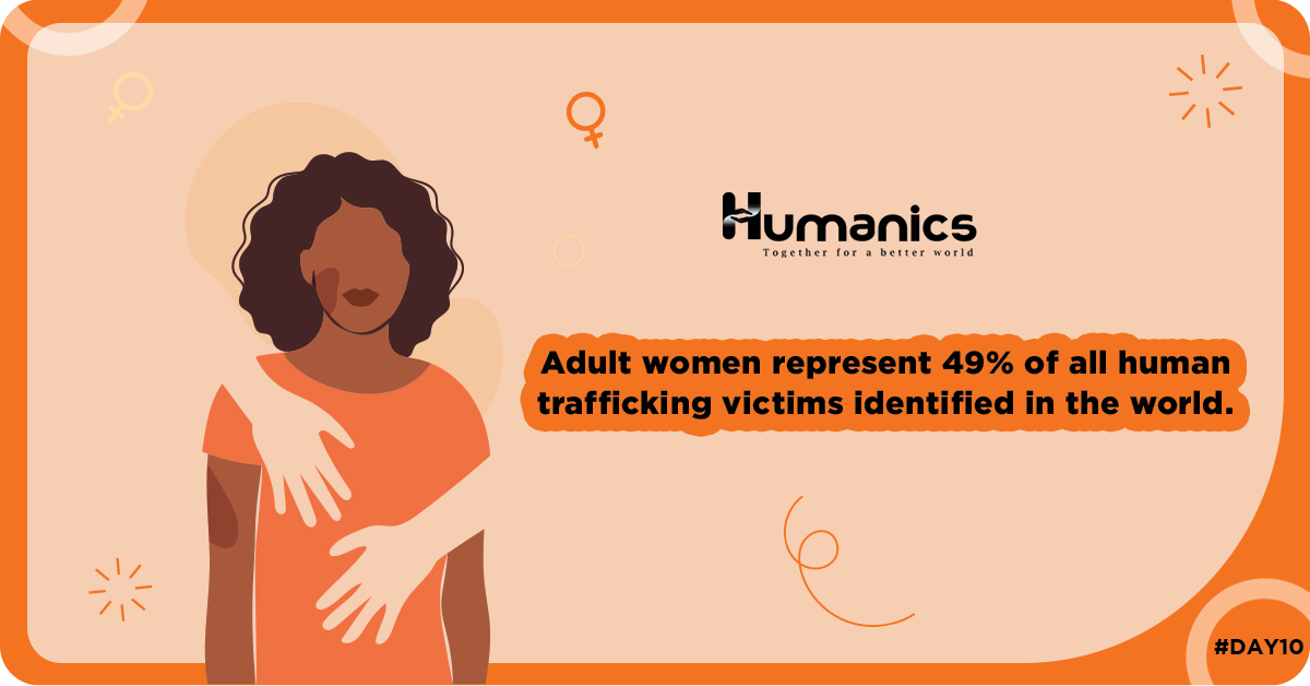 humanics_global's tweet photo. #Women account for nearly half of all #human_trafficking_victims identified in the world. Most of the #women and #girls who are victims of trafficking are for #sexual_exploitation.
#Stop_violence_against_women
#NomoreViolence
#NoMoreSilence
#16DaysofActivism2021
#humanics https://t.co/i3cvQCHFg3
