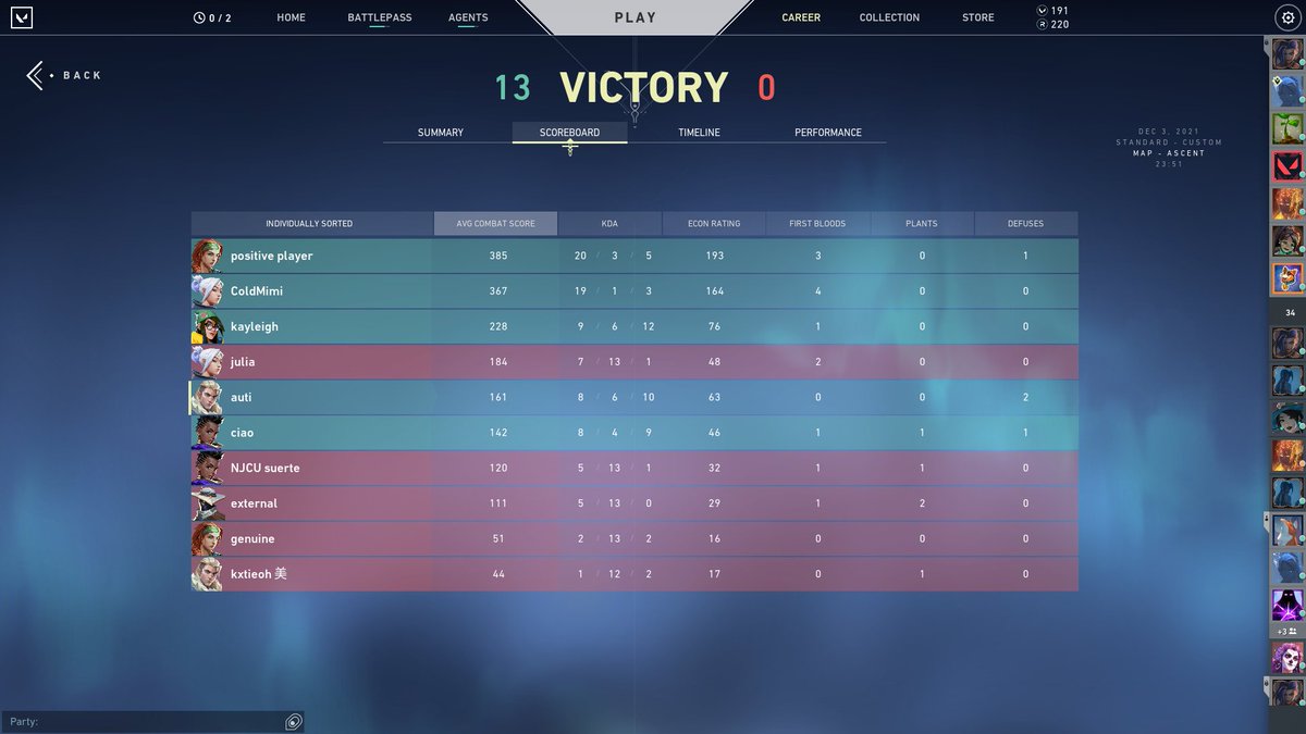 SPFnmutuA's tweet photo. so many people sleeping on whiteout, just gotta prove them wrong. ggs 3-0 on the day https://t.co/cHFLpxp3KK