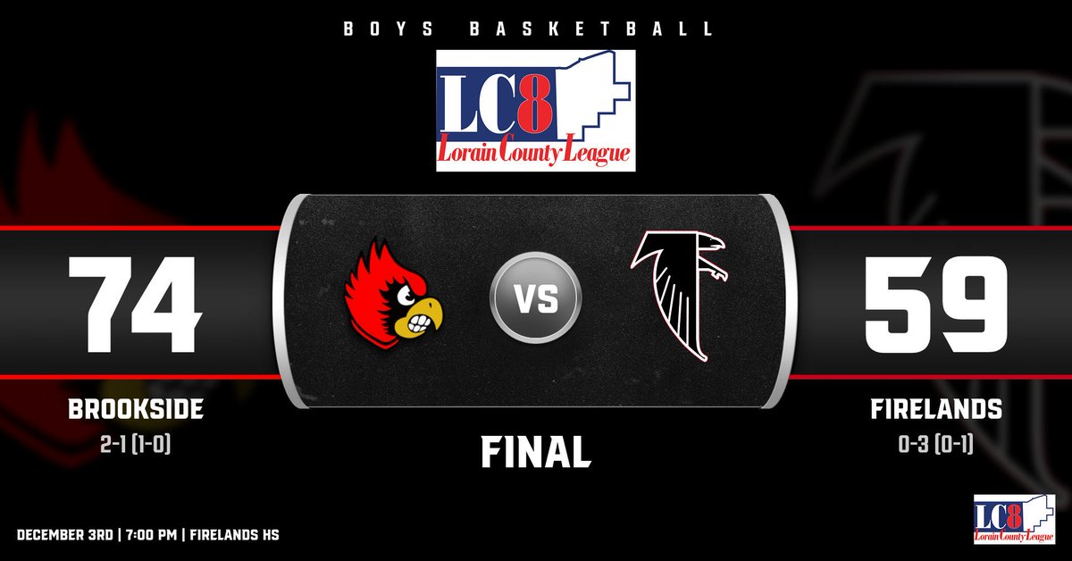 Brookside Athletics tweet media