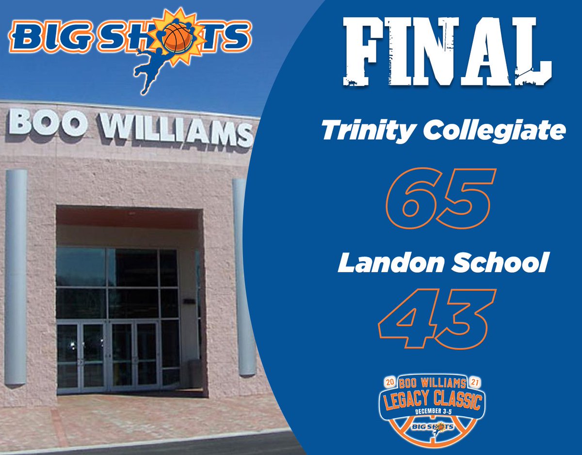 BigShotsGlobal's tweet photo. FINAL SCORE 💥

Trinity Collegiate chalks up a W against the Landon School! #BooWilliamsLegacyClassic #BIGSHOTS https://t.co/JvRuKCKcIk