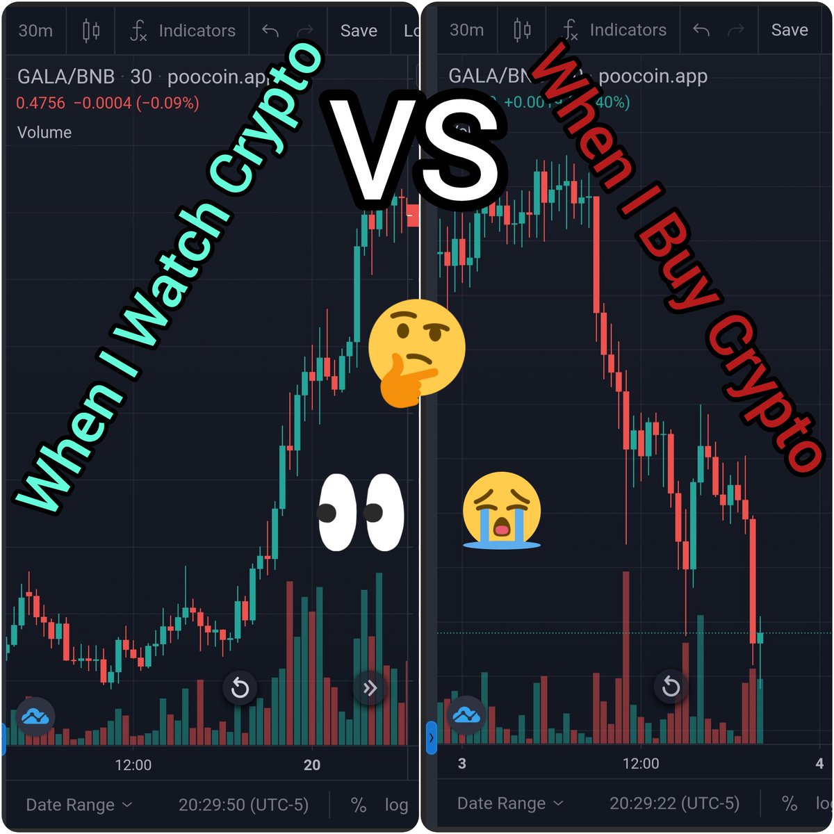 RealCryptoTimes's tweet photo. Can anyone else relate? 😂 #crypto #cryptocurrency #Crypto #cryptotrading #money #invest #investing #new #FridayFeeling #CryptoNews https://t.co/Io8p4lonAY