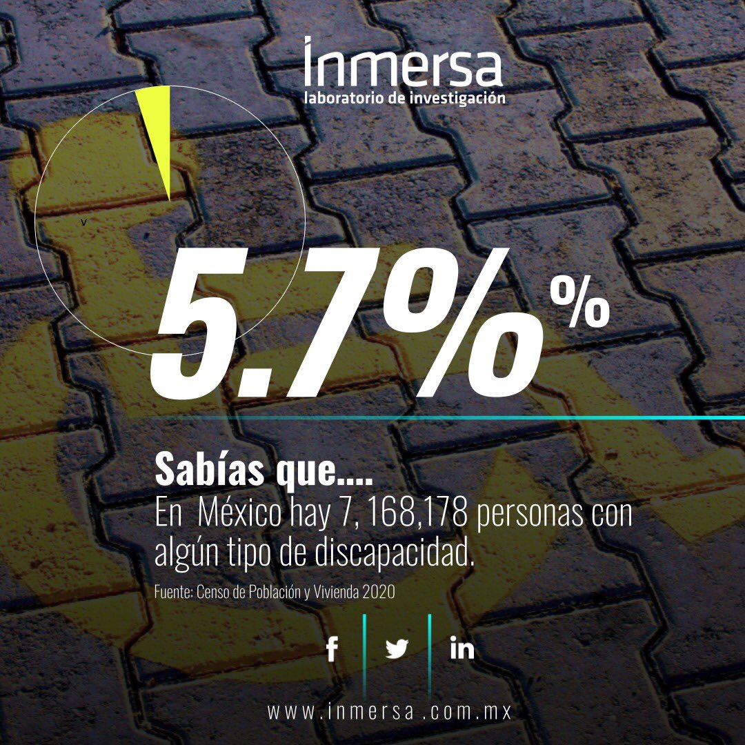 Inmersa Marketing Group tweet media
