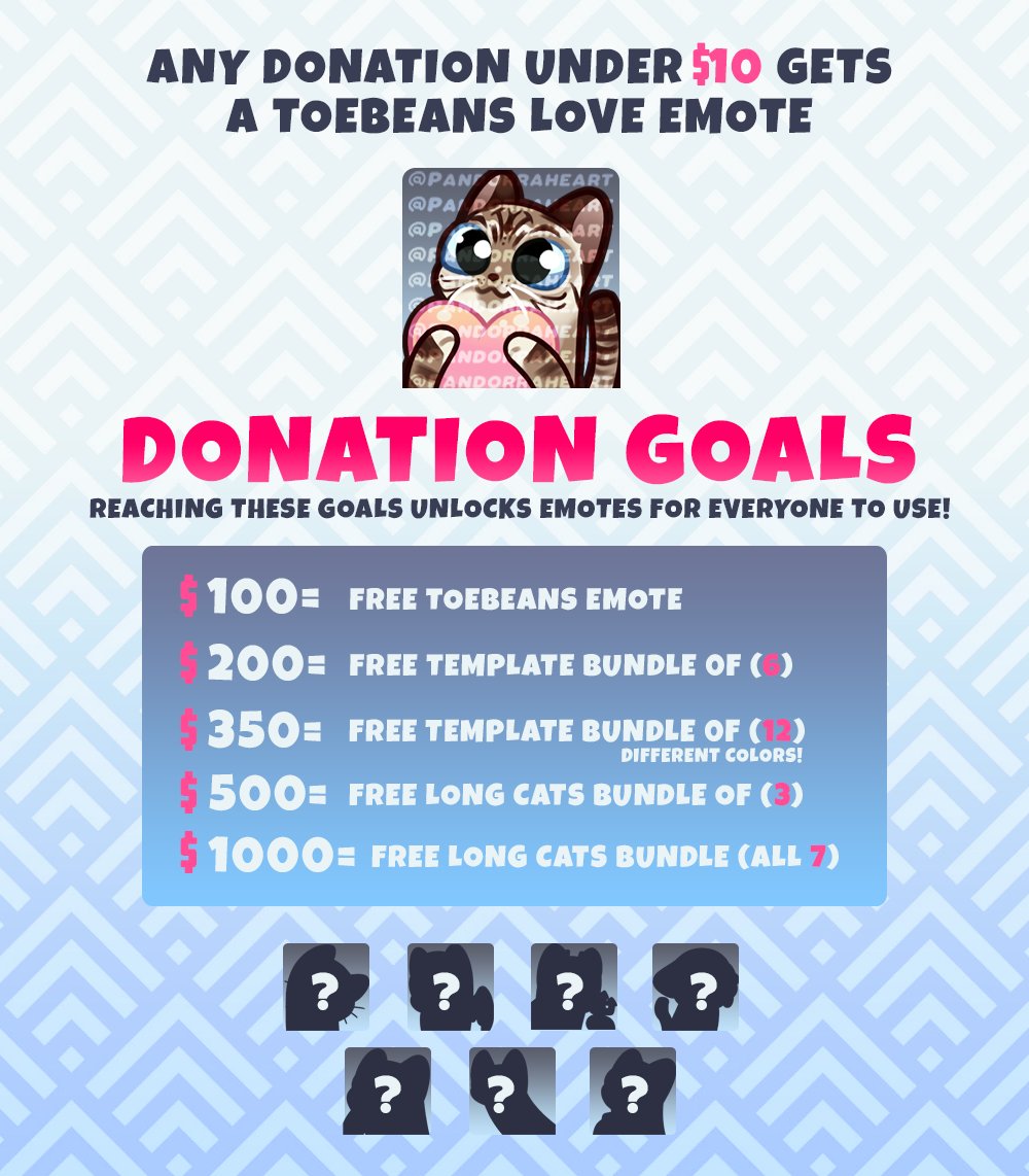 🎉Charity Stream Tomorrow! 🎉
Starting at 1PM PST

I will be making emotes for donations!✏️

I'm raising money for my brother's cat Toebeans who recently got hit by a car.

Donations will be accepted through the GoFundMe so the funds go right to the family.

RTs are appreciated!