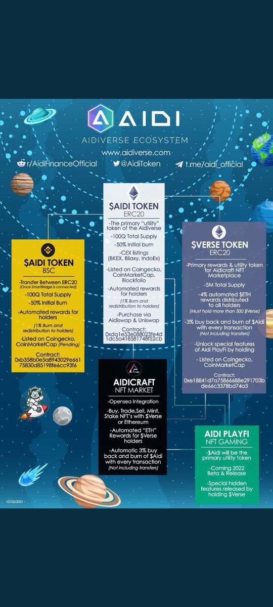 srao1990's tweet photo. @binance #AidiFinance https://t.co/UCX8T5D7we