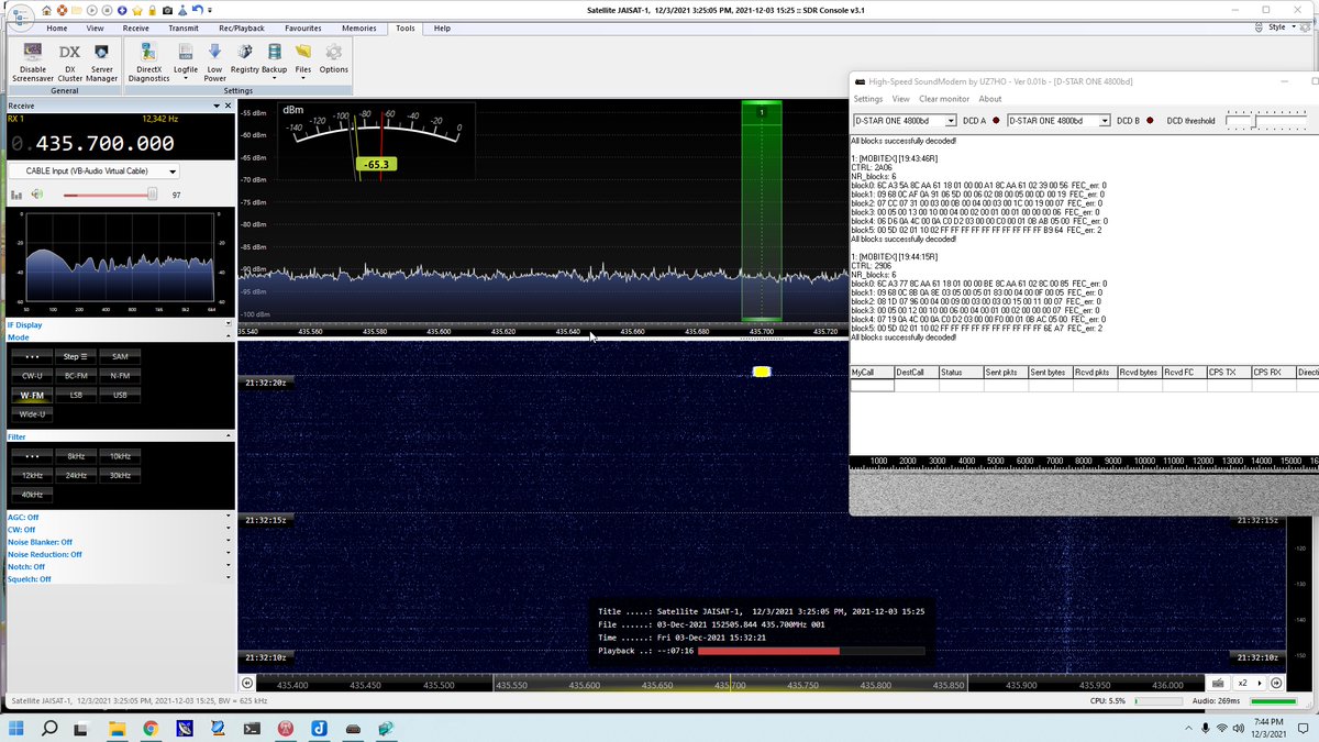 n6rfm's tweet image. JAISAT 4k8 Mobitex telemetry. RX EM12jw. 03-Dec-2021 2125Z from IQ replay.  #UZ7HO soundmodem, @Airspy, #sdrconsole.