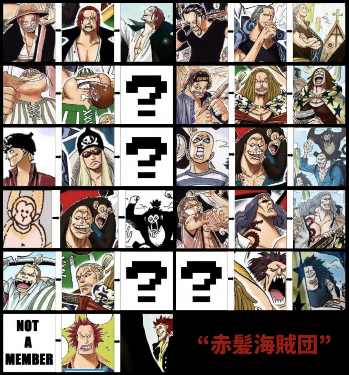 RT @manganouA: “赤髪海賊団”の 12年前→2年前→現在！