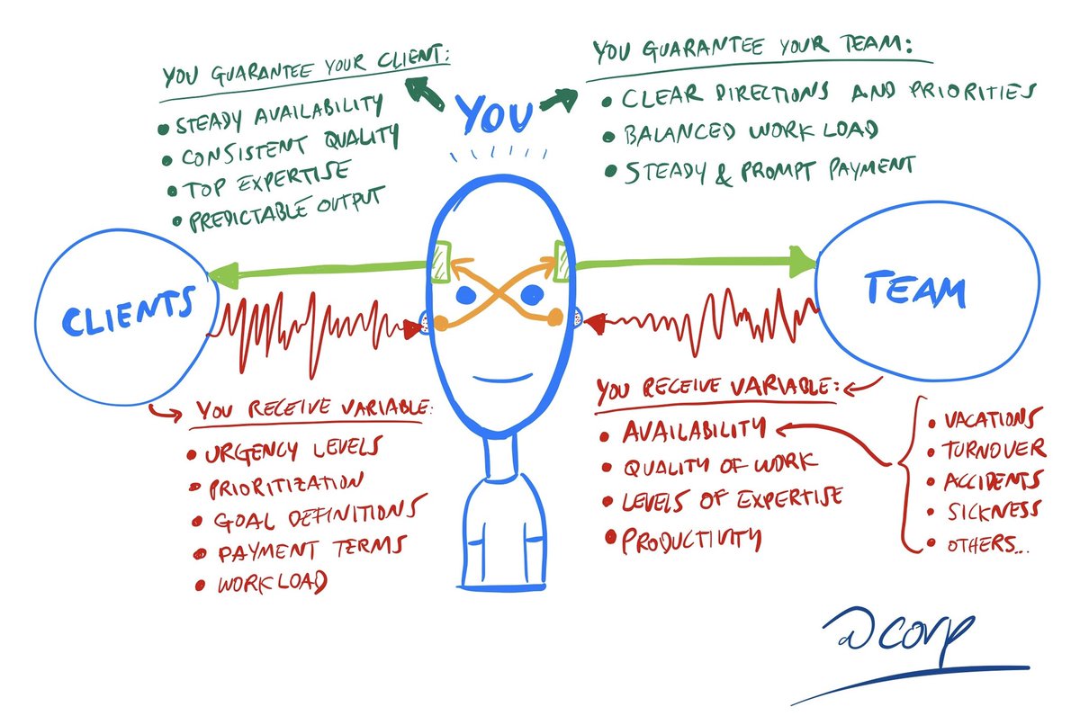 Alejandro Corpeño 👽 tweet media