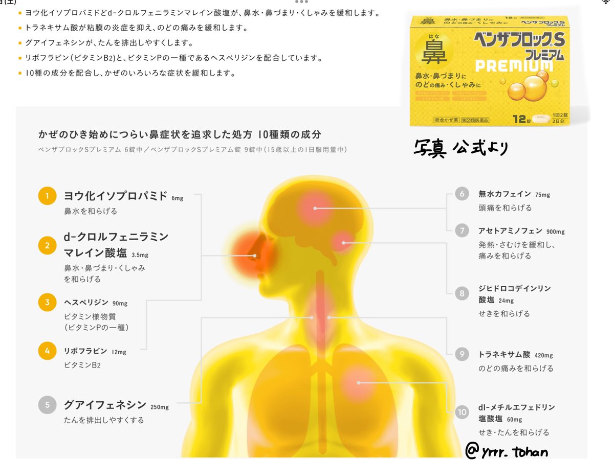 yrrr_tohan's tweet photo. 【鼻の薬、点鼻薬まとめ】(ベンザブロックSプレミアム:アリナミン製薬株式会社/ケナリス点鼻薬:奥田製薬/点鼻薬ALプラス:セントラル製薬株式会社)
写真や表は全て公式HPからお借りしています。
#登録販売者勉強法 https://t.co/YIm0WKNwdX