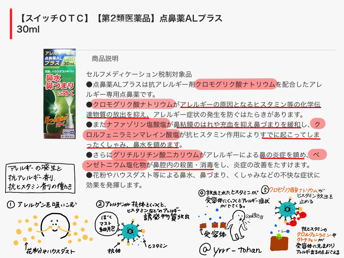 yrrr_tohan's tweet photo. 【鼻の薬、点鼻薬まとめ】(ベンザブロックSプレミアム:アリナミン製薬株式会社/ケナリス点鼻薬:奥田製薬/点鼻薬ALプラス:セントラル製薬株式会社)
写真や表は全て公式HPからお借りしています。
#登録販売者勉強法 https://t.co/YIm0WKNwdX