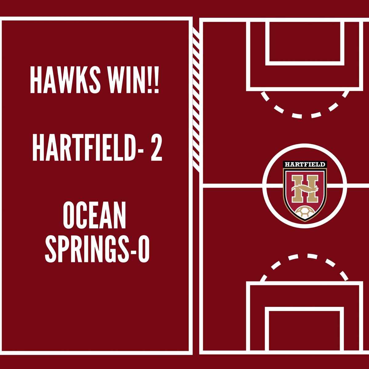 HartfieldSoccer's tweet photo. Hawks win!! Massive result by the boys tonight as they beat Ocean Springs 2-0. The Hawks move on to 2-0 to start the season. 
.
Goals scored by Hudson McIntyre and Tommy Jacobs.
. 
Assist come from Tommy Jacobs and Grayson Nester. https://t.co/eFsbQvXJUi
