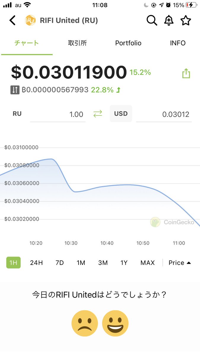 ai0000000's tweet image. #OperonOrigins $ORO #oro
#rifi $rifi @RikkeiFinance 
持ってます☺️

この地合いで頑張ってる‼️