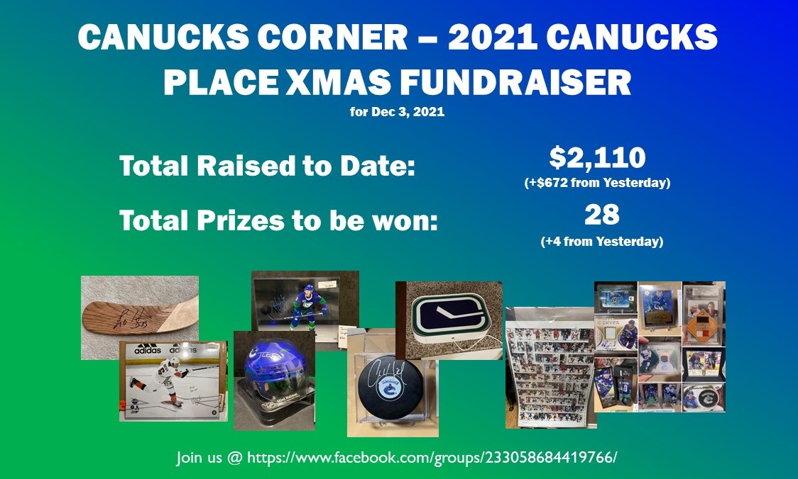 CanucksCornerSC's tweet photo. Another update on our Xmas fundraiser event!  More and more prizes are donated everyday by our amazing members! 100% of proceeds are donated to @canucksplace Children's Hospice.  
@Canucks #Canucks @CanucksPR https://t.co/BE4rgN65ob