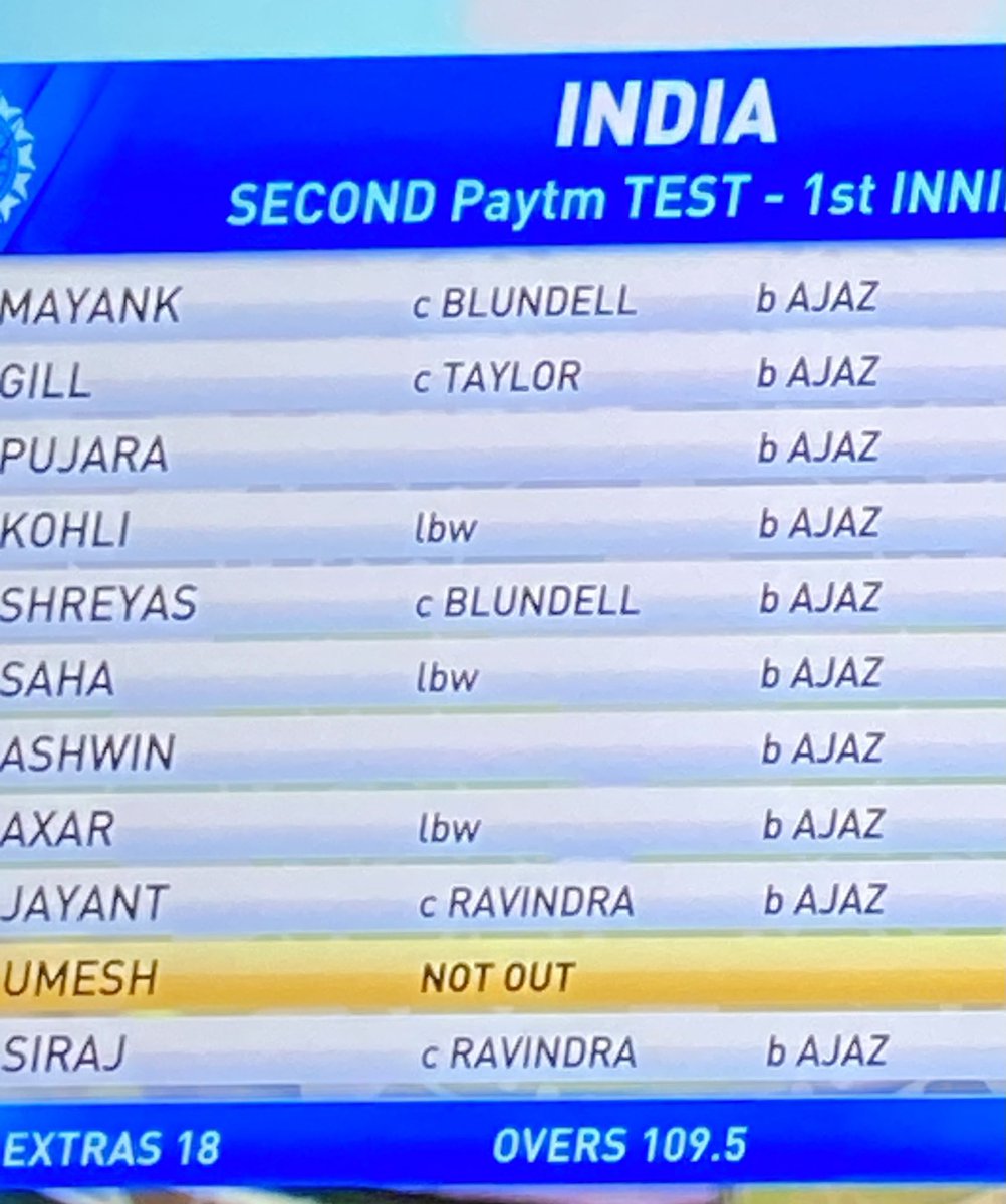 CarthickJ's tweet photo. How often would we see this in our lifetime for a bowler?  #10fer #AjazPatel #kumbledejavu https://t.co/pmpSteTW1i