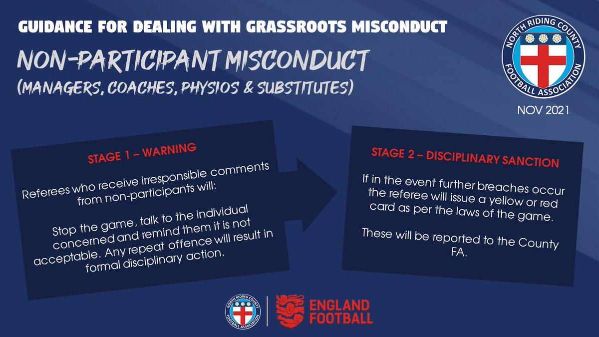 We are asking all of our players, club officials, parents &amp; other personnel to fully support our approach and ensure they play their part in supporting the enjoyment, protection &amp; retention of our referees. 

We will be sharing further key messages directly this week.

2/3