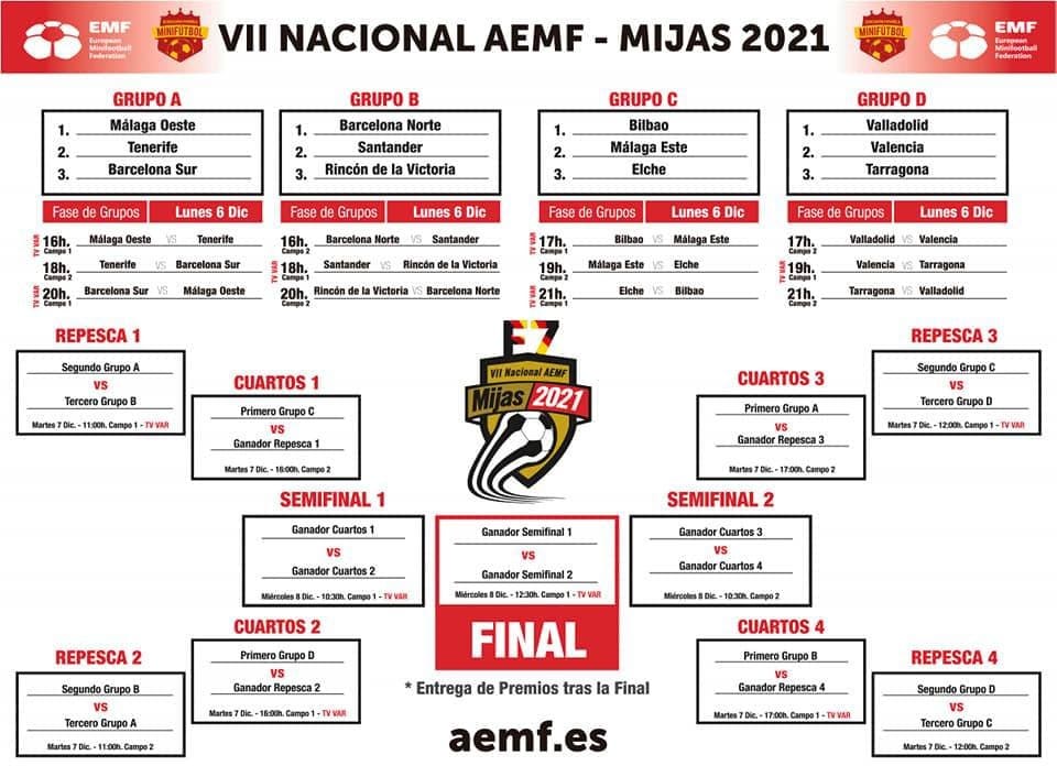 MijasDeportes's tweet photo. Todo listo para el VII Nacional AEMF y III AEMF Cup Mijas 2021. Desde hoy hasta el miércoles 8 en el Campo de Fútbol Antonio Márquez Alarcón, Mijas Pueblo https://t.co/vLjzKONXvn