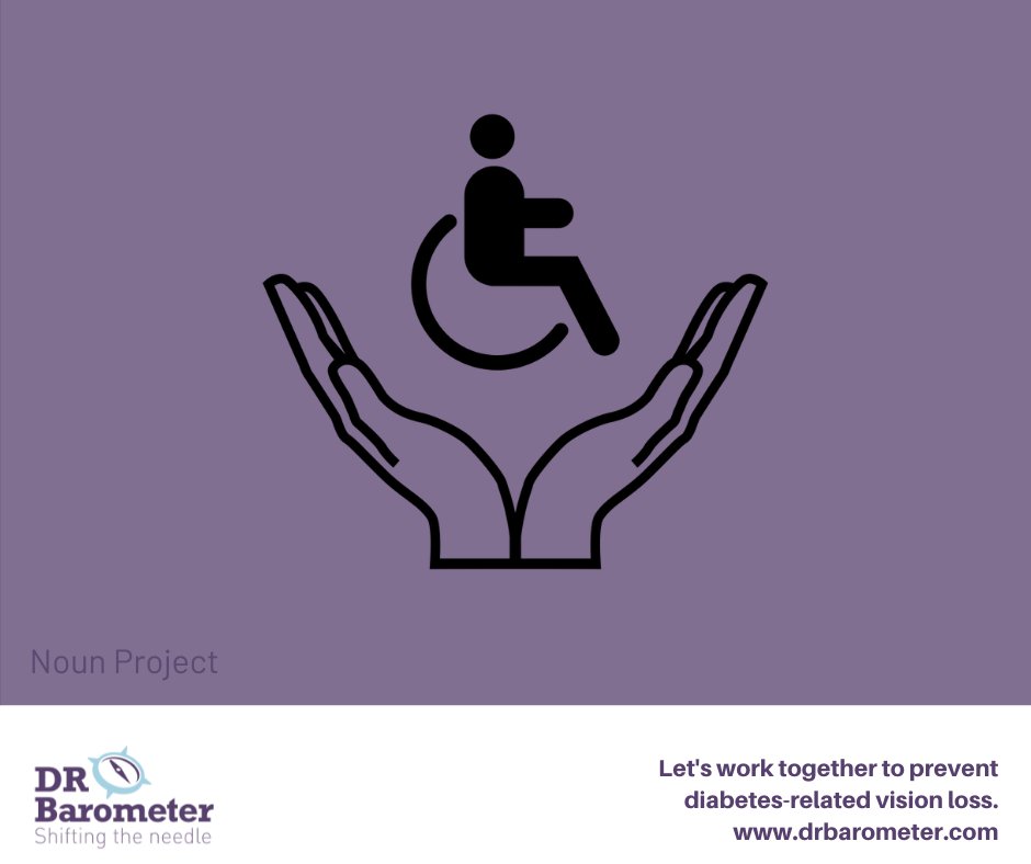 IFAgeing's tweet photo. December 4 is the International Day of Persons with Disabilities. Join the #DRBarometer community to help drive policy to prevent diabetes-related visual impairment. https://t.co/QXfRoll4Ja https://t.co/tHbnQiaZr5