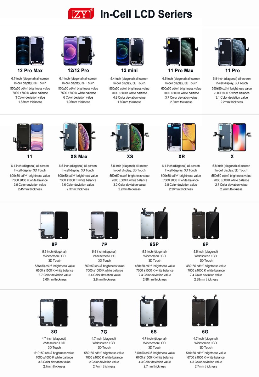Kay77023569's tweet photo. ZY LCD Factory
Incell series, maintain high quality at a good price.
100% tested before ship, with one year warranty.
WeChat/WhatsApp:+86 13418654214
Email：kay@hengweiye.com
 #lcdfactory #lcdwholesale #incelllcd #11promax #lcdscreen  #iphone #phonerepair #lcdrepair #lcdscreen https://t.co/URzZJija0F