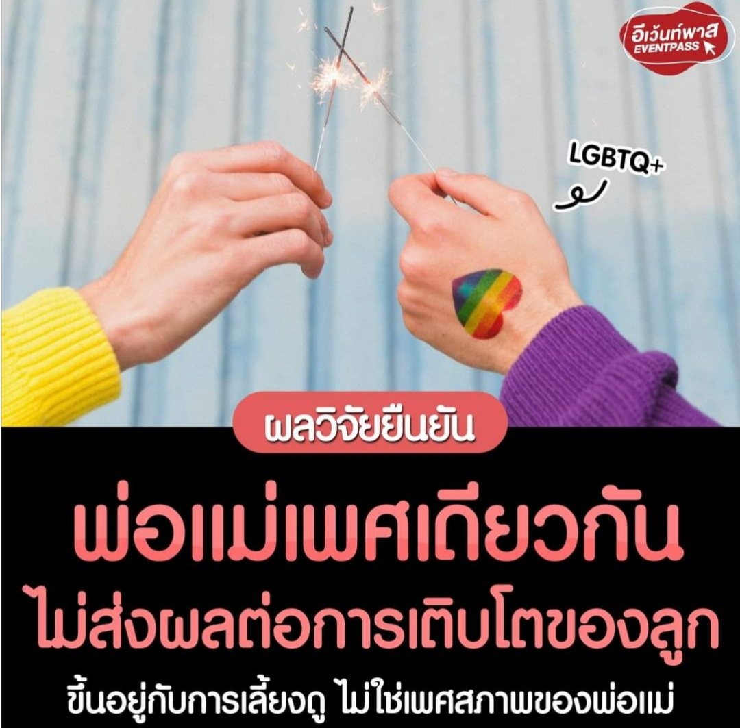 อีศาลรัฐธรรมนูญ แหกตามาดูด้วย ผลวิจัยเขาออกมาแล้วนะอีดักดาน!!!!!