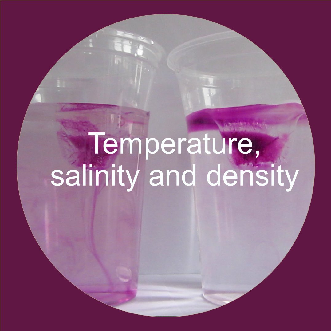 iEarth_no's tweet photo. Experiment 4 of our 24 days of #iEarth4U: We investigate density with help of melting ice cubes!
Enjoy, and don't forget to share your pictures! #KitchenOceanography #iearth @Geofysen @uibgeo @unioslo_mn @UiTNorgesarktis @UNISvalbard https://t.co/yZN36XVdVJ