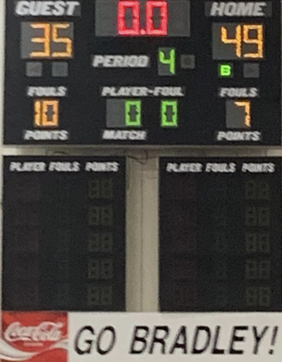 BradleyCentral's tweet photo. What an ELECTRIC night in The Jim that ended with wins over our cross-town rivals for ALL of our Bear and Bearette teams! #itsGREATtobeabradleybear #reptheB https://t.co/sFg28SCZVD