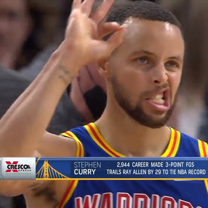 Stephen Curry se torna o jogador com mais bolas de 3 na história da NBA