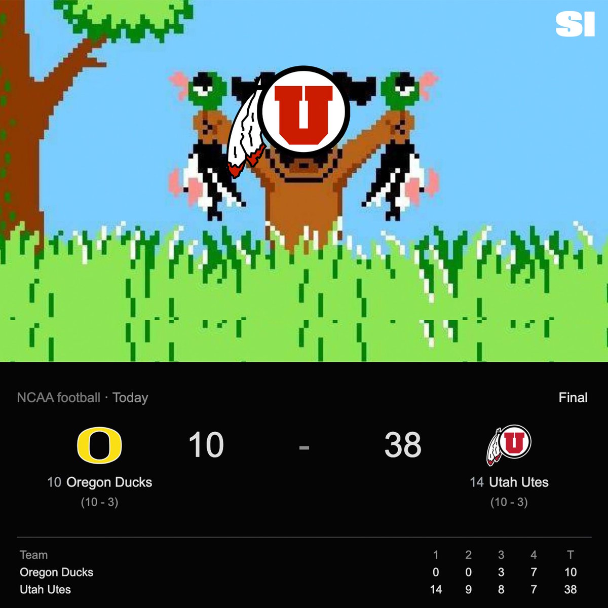 Utah went Duck Hunting! (Again) #Pac12FCG