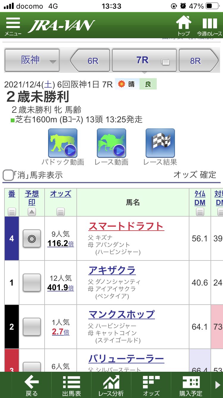 金満血統王国 Twitter Search Twitter