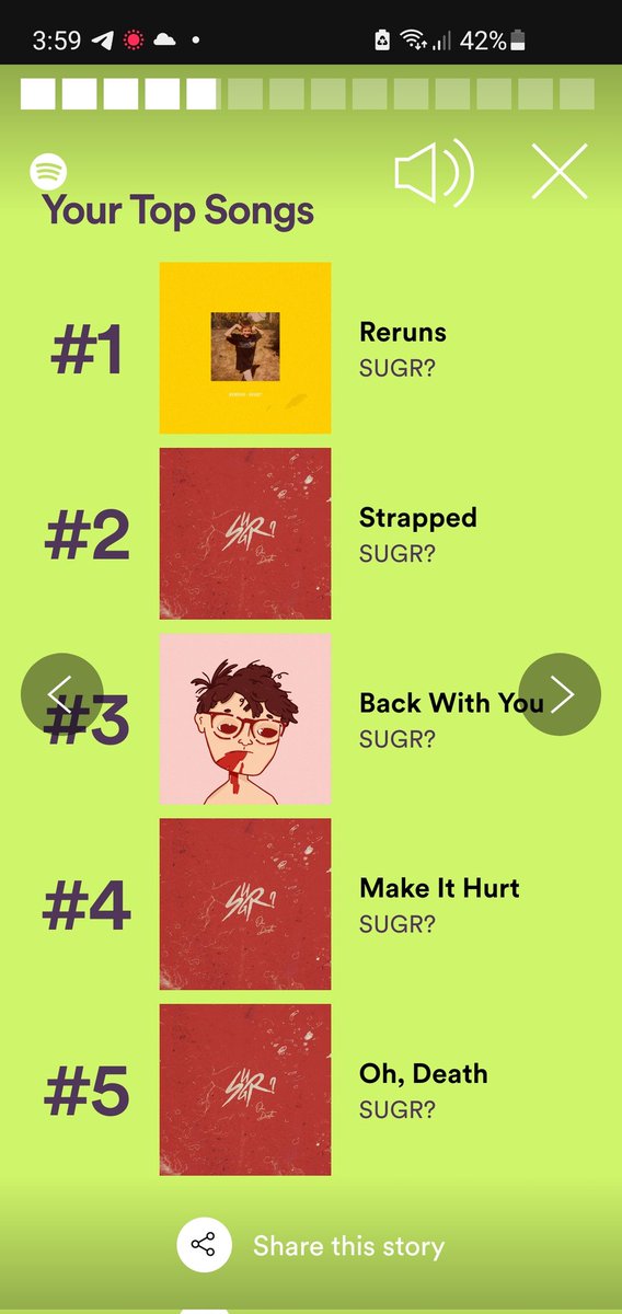 MajorSkyblue's tweet photo. @StevenSuptic Apparently I listened to your songs a few more times than others, can't say I'm surprised 😅 #SpotifyWrapped https://t.co/LMPYtg0rXD