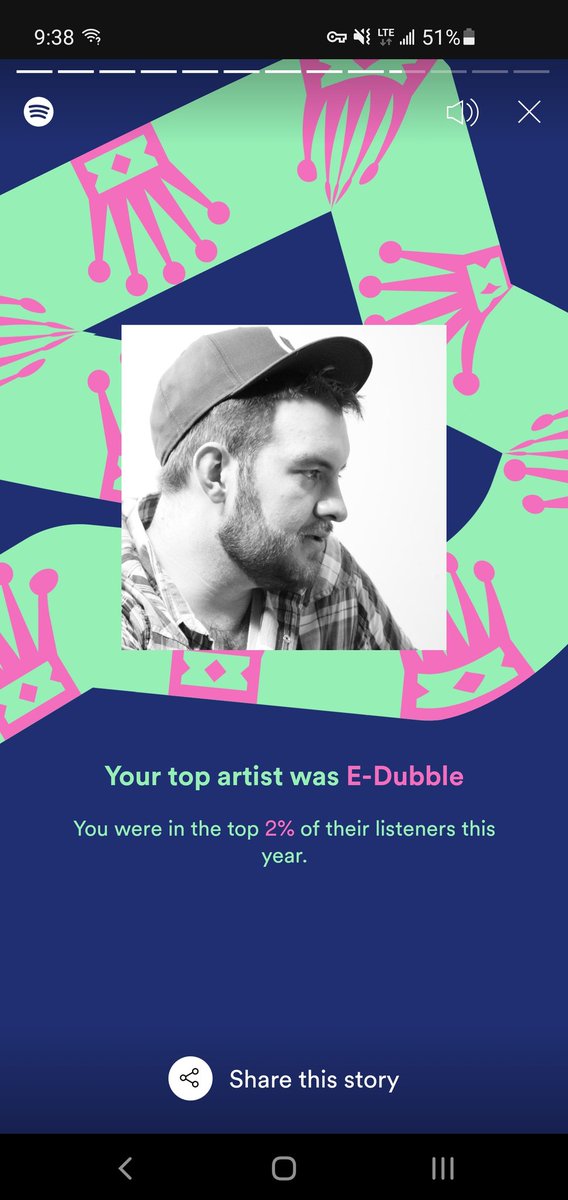 Aces0Spades's tweet photo. RIP buddy, still loving the music
#edubble #SpotifyWrapped https://t.co/dbSIoJCbFH