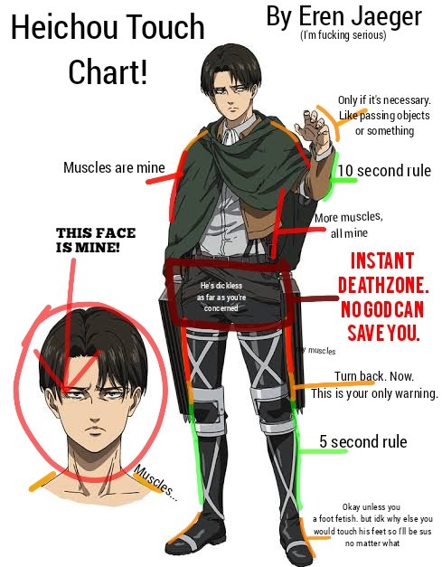 eren hands these out at parties to all the sluts who look at his hot boyfriend