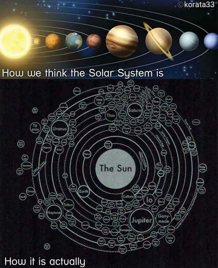 Wonder of Science tweet media