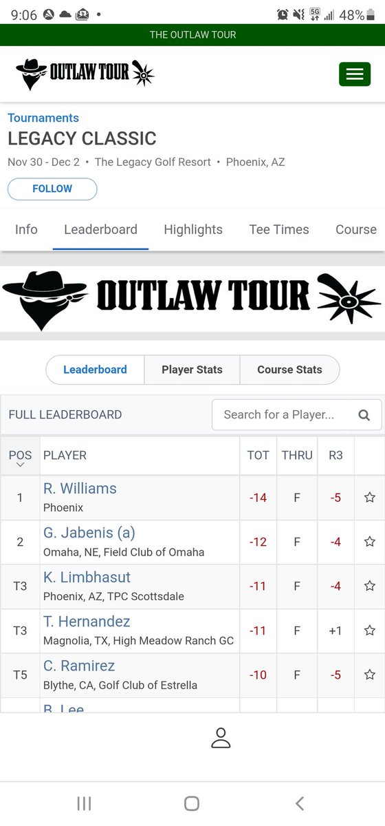 vancouvergolf's tweet photo. Great win on @outlawgolftour by a long-time @VanGolfTour alum @RDUBGOLF !! 🍾👊🏼🎉⛳
Solid T15 finish by 5x @SrixonGolf @ClevelandGolf VGT Order of Merit Champ @kstinz !
Nice playing Pros! https://t.co/FD63GnbmZM
#BCPros #VGTPros #OutlawTour #vancouvergolf #srixon #clevelandgolf https://t.co/cNUwbnyfjk