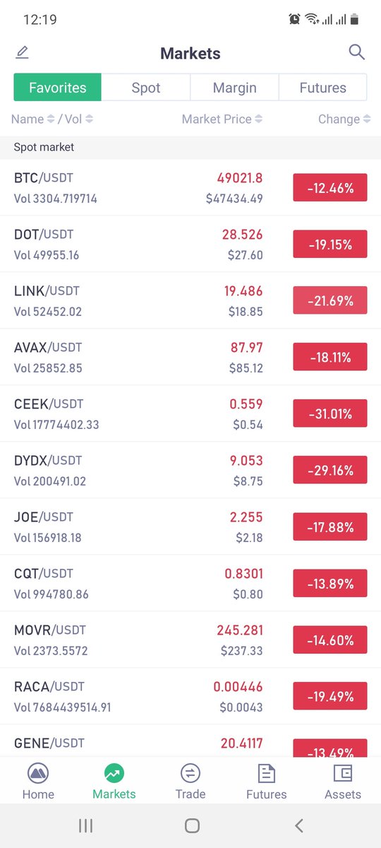 westBTC1's tweet photo. Today, my birthday.
It makes me so hurt men.
Give me your hand pls 
#BTC #cryptocurrency #HURT https://t.co/KChajOSYKX