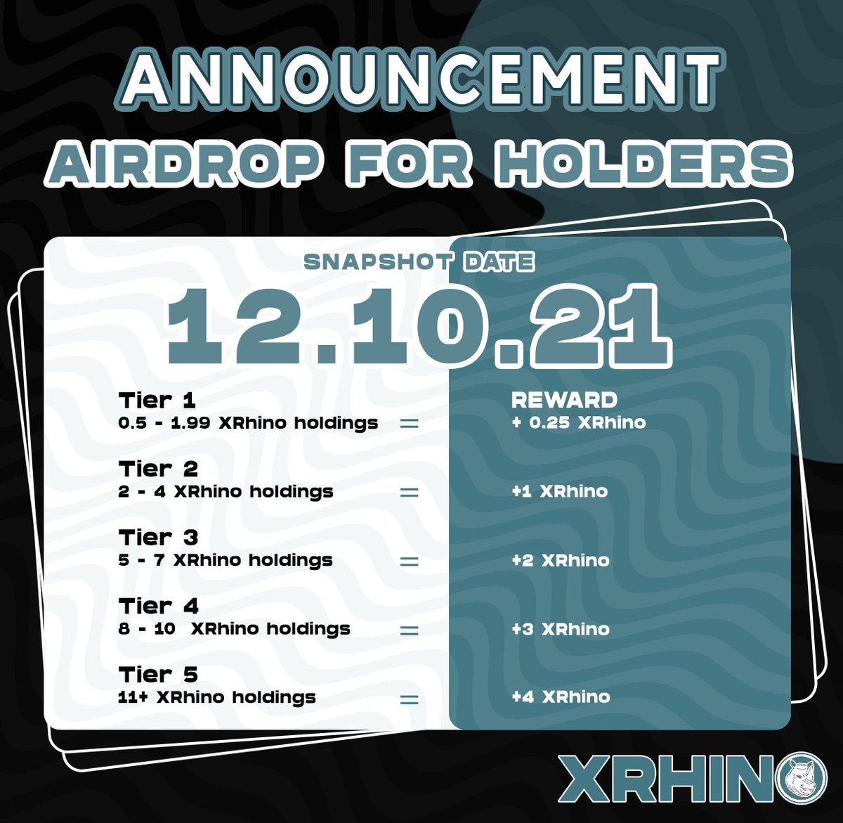 Airdrop 2 🪂🪂🪂

With this announcement we are going to start our first give away. There will be 3 winners who will receive 1 XRhino. 

Follow,like &amp; retweet, tag 5 friends. Announcement of the winners will be made on  12/10/21.

#xrhino #xrp #xrpl #XummCommunity