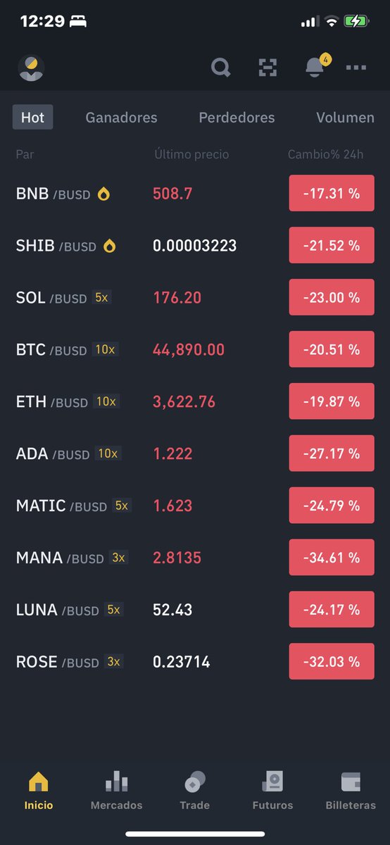 AaronnetoRuben's tweet photo. @MARCIANOPHONE Y sigue cayendo, todo el mercado está en caída libre, donde están los que dijeron que Shiba iba a la Luna, Yo creo que será para mediados del próximo año. https://t.co/DTL2z141yg