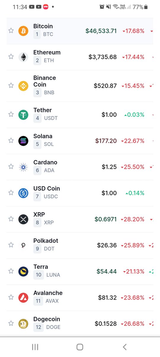 Ahora si se vino todo al pisoooo