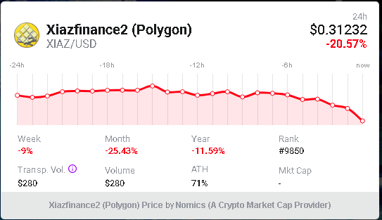 Xiaz Finance tweet media