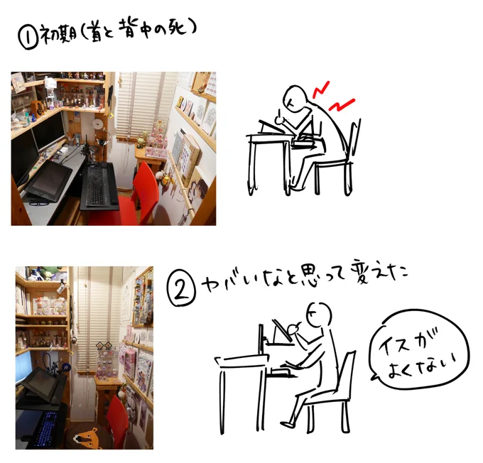 至るまでの道のり
(2年くらいかかった) 