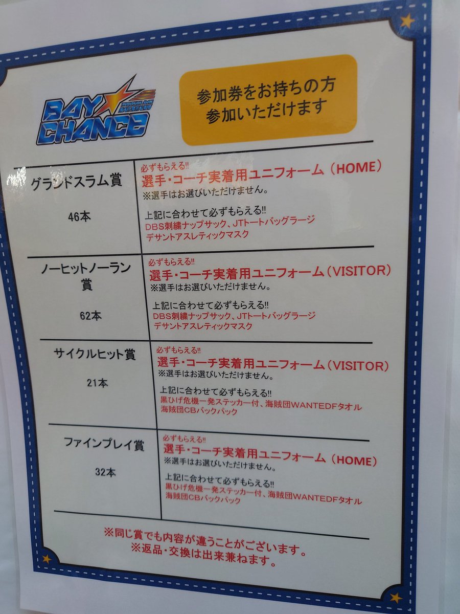 Q9u_Bays's tweet photo. ベイチャンス初めて引いたけどサイクルヒット賞当たって、サノスの44番時代の実着用引けた🙌🏻🙌🏻
#baystars #ファンフェス https://t.co/BqpKuqLzGR