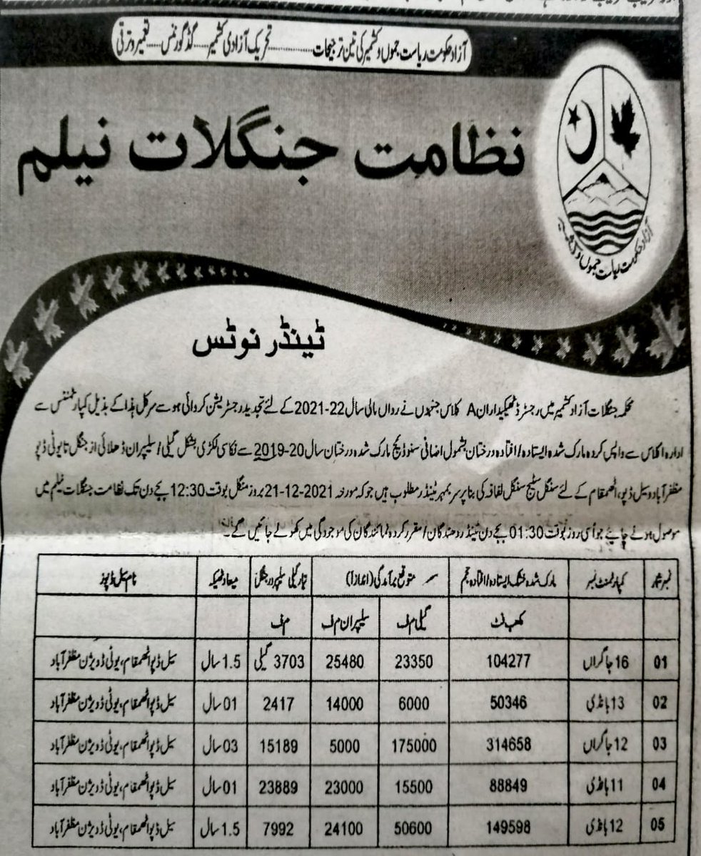MughalAmiruddin's tweet photo. آزادکشمیر حکومت حکومت کے محکمہ جنگلات کی طرف سے وادی نیلم میں جنگل کاٹنے کیلئے ٹینڈر کا اشتہار اخبارات میں شائع کیا گیا. جبکہ وزراء کی طرف سے وادی نیلم میں تجارتی بنیادوں پر جنگلات کی کٹائی پر پابندی کے اعلانات کئے گئے تھے یہ کیا دو عملی ہے کیوں قدرتی وسائل اور ماحول سے دشمنی ہے؟ https://t.co/ZQbSlxz01b