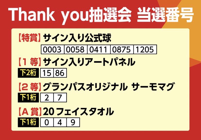 名古屋グランパス グッズ担当 Nge Goods Twitter
