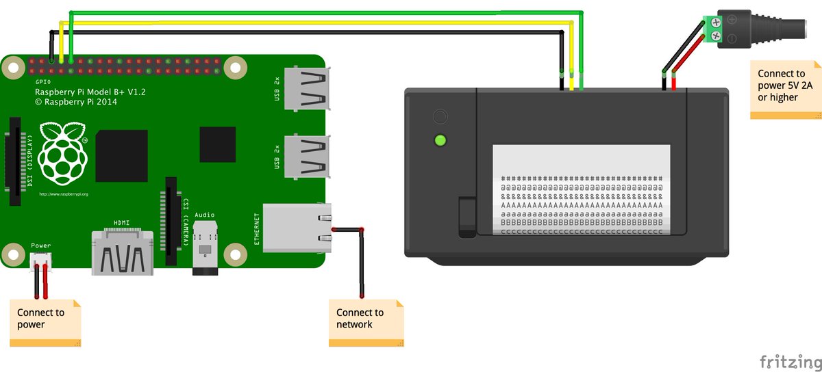 Micro thermal printer outputting GC messages received by raspberry pi running python script / IFTT + twitter API.  Each morning wake to sound of laser printed blog posts webcrawled from select writers with BS4 XML parser + time-trigger shell script.