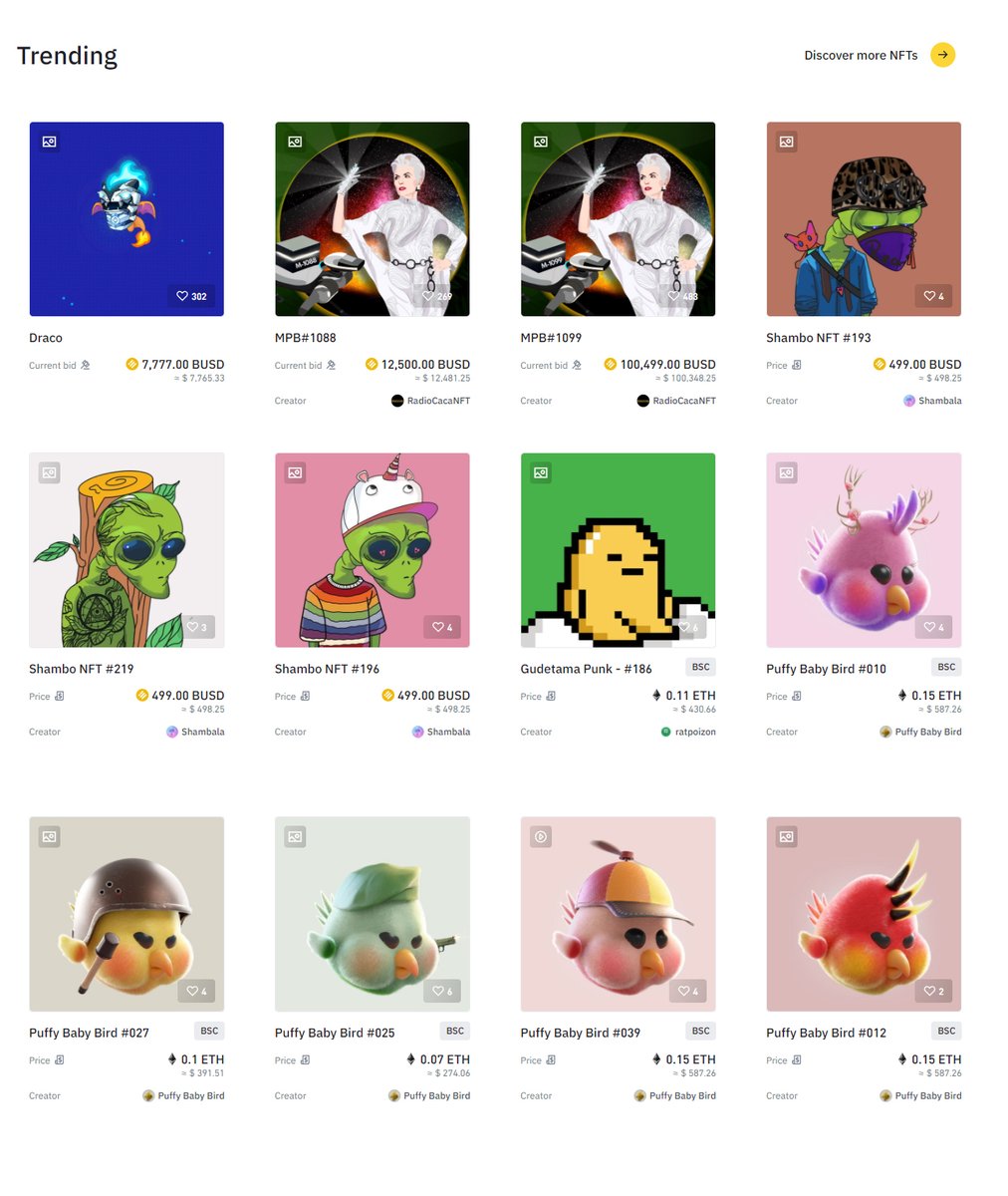 Hello! 
Puffy Baby Bird second-sale is up trending on the Binance website. 
the second-sale price is $300-$500, some already sold out! I am thrilled!! 
I'm happy for those who bought these works on the first sale ($109-$159)
thank you🥰
#BNB #NFTs #BinanceNFT #NFTTHAILAND